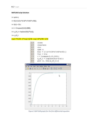 6 | P a g e
MATLAB Script Solution
>> symss;
>> X(s)=(1/(s^3+16*s^2+65*s+50));
>> U(s) = 5/s;
>> t = linspace(0,10,1000);
>> x_of_t= ilaplace(X(s)*U(s));
>> x_of_t
exp(-5*t)/20- (5*exp(-t))/36- exp(-10*t)/90+ 1/10
Figure 5 MATLAB graph for the first differential equation
 