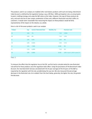 9
The products used in our analysis are modeled after realindustry products with each one being a Benchmark
Index Account as defined by the regulation having a cap, a 0% floor, 100% participation rate, an annual point-
to-point crediting strategy, and using the S&P alone as the index. However, the caps of these products do
vary, and each one has its own unique combination of fees and a different illustrated ratethat it offers its
customers. It would seem reasonable that measuring the impact on these products would be fairly
representative of the impact on the industry as a whole.
Here is a list of the seven products used in our analysis:
Product Cap Current Illustrated Rate Monthly Fee Premium Load
A 10% 7% 7.50 5.95%
B 12% 8% 7.50 5.9%
C 13% 8.2% 5.00 6%
D 13% 8.44% 5.00 5.5%
E 12% 7.90% 10.00 6%
F 11% 6.69% 7.50 5%
G 13% 8.08% 20.00 10% in year 1, 6% in years 2+
TABLE 1
To measure the affect that the regulation has on the CSV, we first had to calculate what the new illustrated
ratewill be for these products once the regulation takes effect. Using the parameters of the Benchmark Index
Account, the new illustrated ratewas calculated with the 25 year averages of the 65 years of the S&P as
required by the regulation with the only variable being the cap rate. We also measured the percentage
decrease in the illustrated rate. As is evident from the chart below, generally, the higher the rate, the greater
the decrease.
 