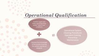 Operational Qualification
Confirm upper and
lower operating limits
and/or worst case
conditions
Develop from knowledge
of the process ensuring
the systems operate as
designed
Operational System
Cleaning Procedures
Operators training
Preventive
Maintenance
 