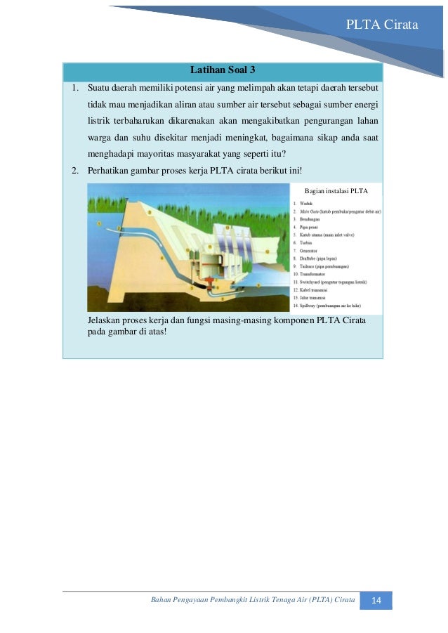 Bahan Pengayaan Fisika