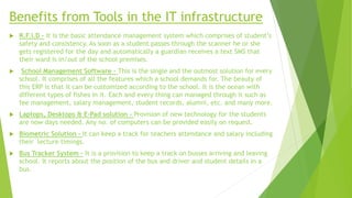 IT Infrastructure for Schools | PPTX