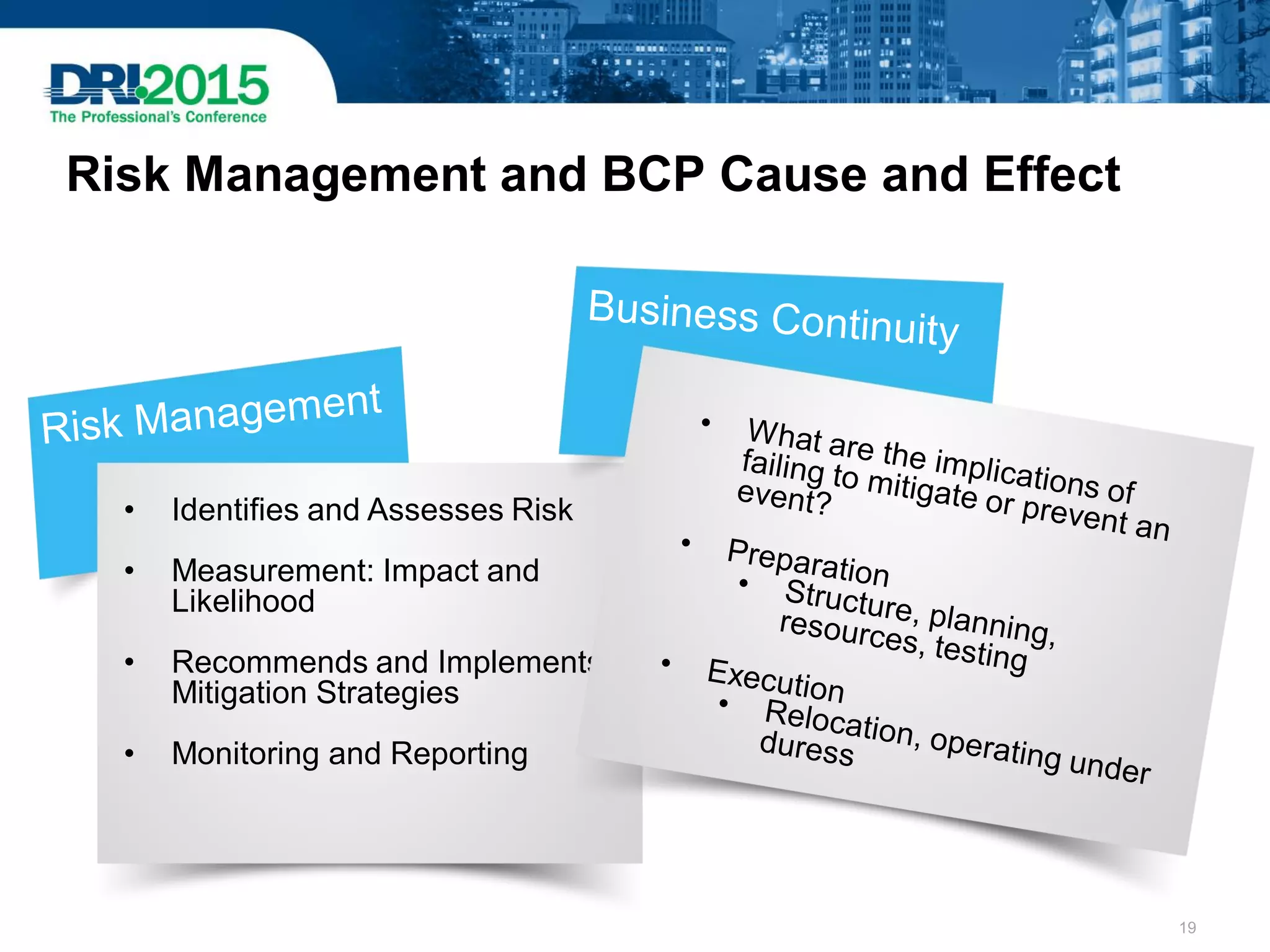 Risk Management and BCP Cause and Effect
• Identifies and Assesses Risk
• Measurement: Impact and
Likelihood
• Recommends and Implements
Mitigation Strategies
• Monitoring and Reporting
19
 