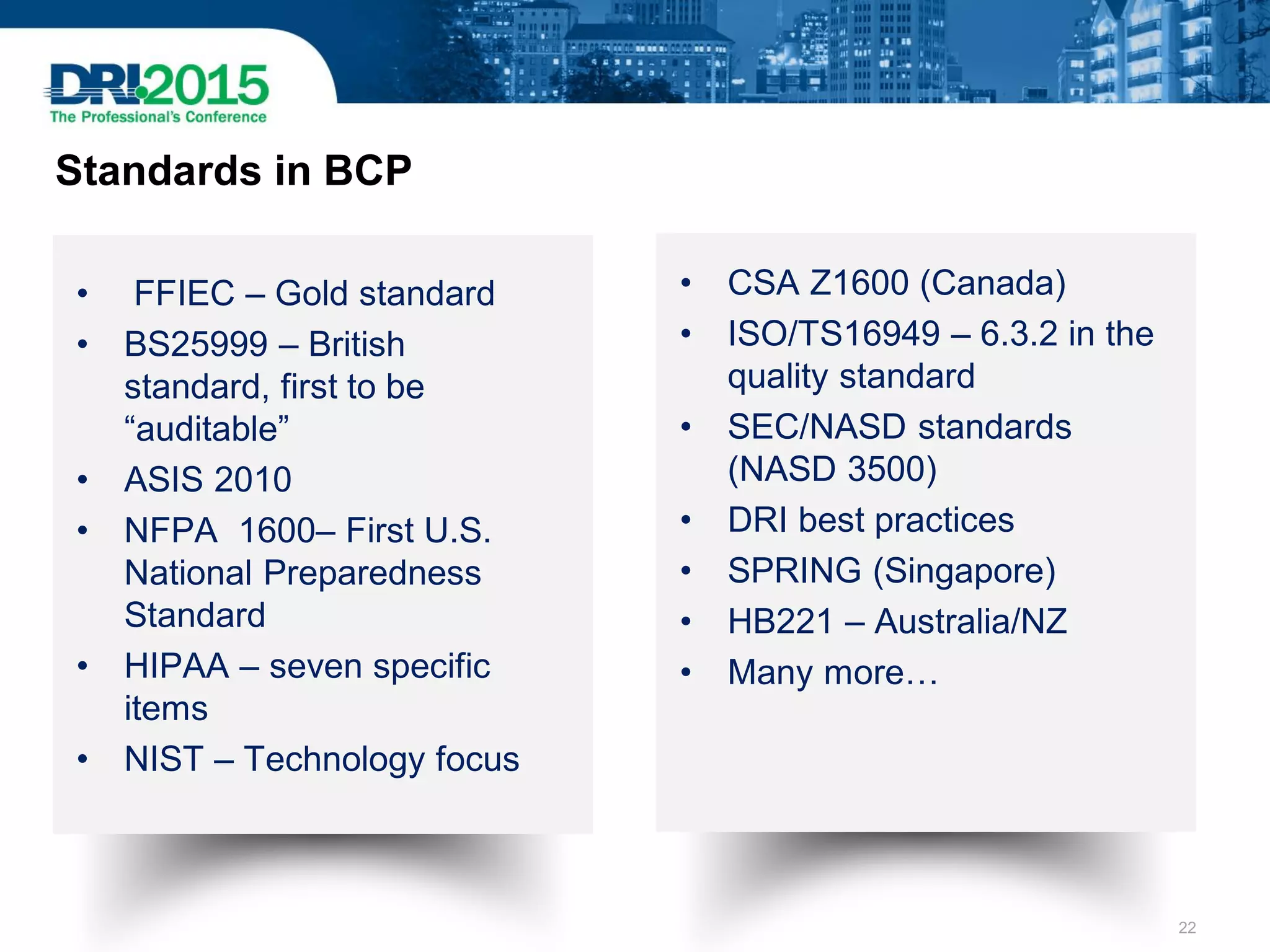 Standards in BCP
• FFIEC – Gold standard
• BS25999 – British
standard, first to be
“auditable”
• ASIS 2010
• NFPA 1600– First U.S.
National Preparedness
Standard
• HIPAA – seven specific
items
• NIST – Technology focus
• CSA Z1600 (Canada)
• ISO/TS16949 – 6.3.2 in the
quality standard
• SEC/NASD standards
(NASD 3500)
• DRI best practices
• SPRING (Singapore)
• HB221 – Australia/NZ
• Many more…
22
 