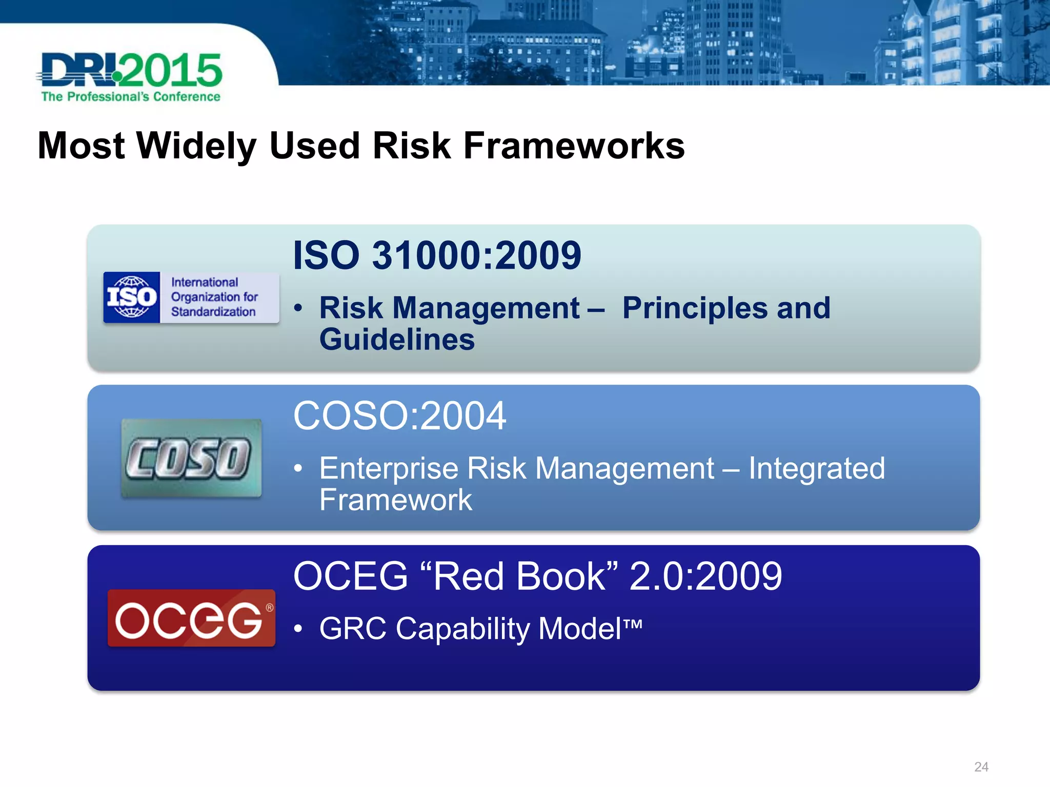 Most Widely Used Risk Frameworks
ISO 31000:2009
• Risk Management – Principles and
Guidelines
COSO:2004
• Enterprise Risk Management – Integrated
Framework
OCEG “Red Book” 2.0:2009
• GRC Capability Model™
24
 