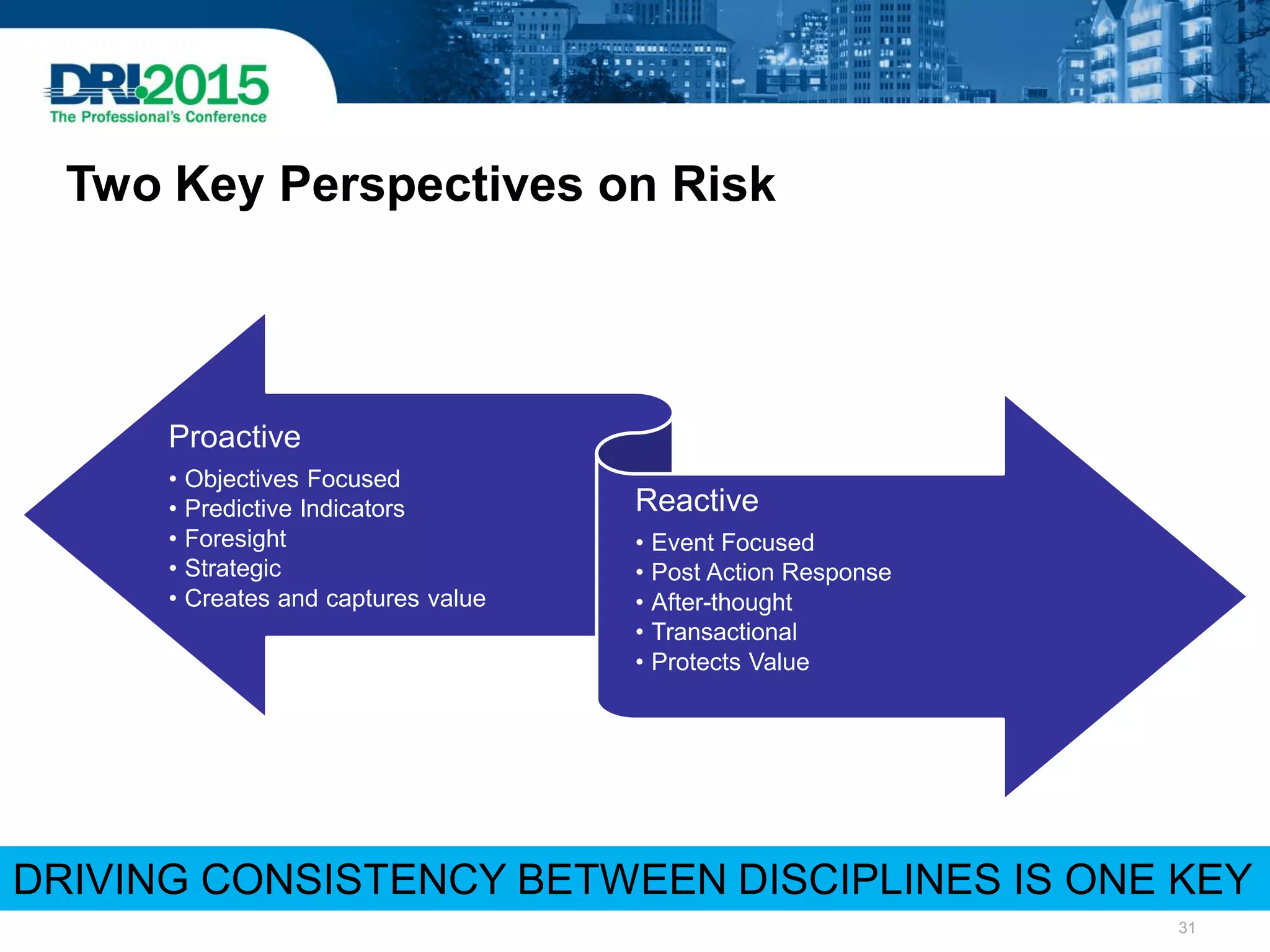 Two Key Perspectives on Risk
Proactive
• Objectives Focused
• Predictive Indicators
• Foresight
• Strategic
• Creates and captures value
Reactive
• Event Focused
• Post Action Response
• After-thought
• Transactional
• Protects Value
31
DRIVING CONSISTENCY BETWEEN DISCIPLINES IS ONE KEY
 