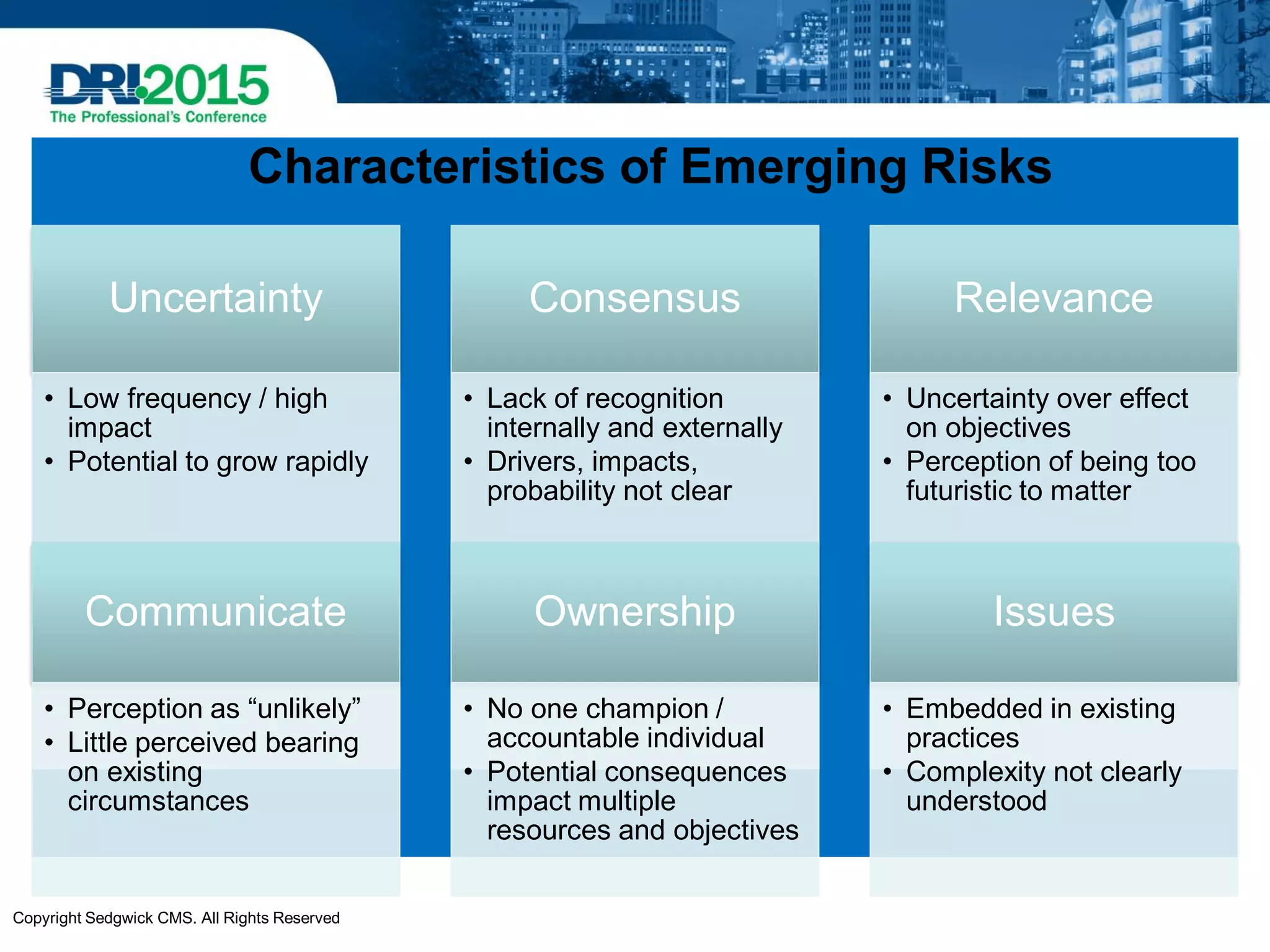 Uncertainty
• Low frequency / high
impact
• Potential to grow rapidly
Consensus
• Lack of recognition
internally and externally
• Drivers, impacts,
probability not clear
Relevance
• Uncertainty over effect
on objectives
• Perception of being too
futuristic to matter
Copyright Sedgwick CMS. All Rights Reserved
Communicate
• Perception as “unlikely”
• Little perceived bearing
on existing
circumstances
Ownership
• No one champion /
accountable individual
• Potential consequences
impact multiple
resources and objectives
Issues
• Embedded in existing
practices
• Complexity not clearly
understood
Characteristics of Emerging Risks
 