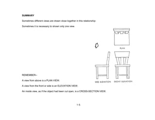 SUMMARY
Sometimes different views are drawn close together in this relationship:
Sometimes it is necessary to shown only one view.
REMEMBER--
A view from above is a PLAN VIEW.
A view from the front or side is an ELEVATION VIEW.
An inside view, as if the object had been cut open, is a CROSS-SECTION VIEW.
1-5
 