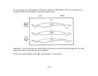 3-15
As you can see, you read roadway cross-section sheets from BOTTOM to TOP. As you read UP, you
are going AHEAD on the highway. Examine the figure below:
Remember -- on all cross sections, the left side of the section is the left side of the highway. The right
side of the section is the right side of the highway.
It's as if you were standing on the looking ahead -- up the sheet.LC
 