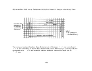 3-16
Now let's take a closer look at the vertical and horizontal lines on a roadway cross-section sheet:
The most usual scales on Roadway Cross Section sheets in Florida are 1" = 5 feet vertically and
1" = 10 feet horizontally, as shown above. Occasionally, where the roadway is unusually wide, the
horizontal scale is 1" = 20 feet. When the roadway is narrow, the horizontal scale may be
1" = 5 feet.
 