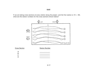 3-17
QUIZ
If we are taking cross sections at every station along the project, and the first station is 10 + 00,
what are the station numbers for the cross sections shown below?
Cross Section Station Number
A ______________
B ______________
C ______________
D ______________
 