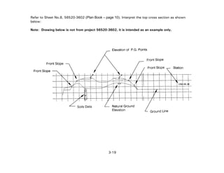 3-19
Refer to Sheet No.8, 56520-3602 (Plan Book – page 10). Interpret the top cross section as shown
below:
Note: Drawing below is not from project 56520-3602, it is intended as an example only.
 