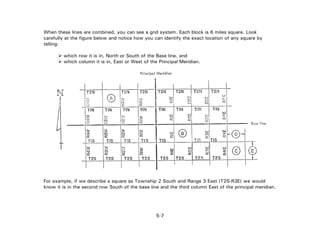 When these lines are combined, you can see a grid system. Each block is 6 miles square. Look
carefully at the figure below and notice how you can identify the exact location of any square by
telling:
which row it is in, North or South of the Base line, and
which column it is in, East or West of the Principal Meridian.
For example, if we describe a square as Township 2 South and Range 3 East (T2S-R3E) we would
know it is in the second row South of the base line and the third column East of the principal meridian.
5-7
 