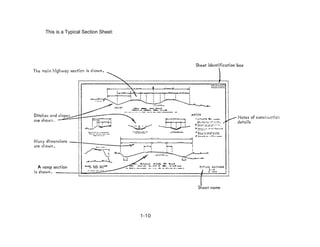 This is a Typical Section Sheet:
1-10
 