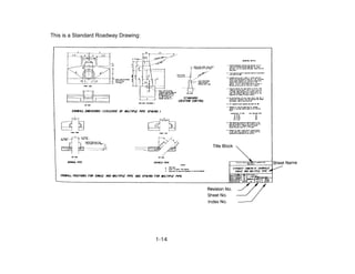 This is a Standard Roadway Drawing:
1-14
 