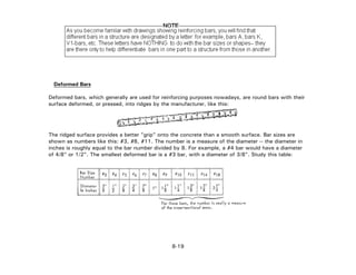 Deformed Bars
Deformed bars, which generally are used for reinforcing purposes nowadays, are round bars with their
surface deformed, or pressed, into ridges by the manufacturer, like this:
The ridged surface provides a better "grip" onto the concrete than a smooth surface. Bar sizes are
shown as numbers like this: #3, #8, #11. The number is a measure of the diameter -- the diameter in
inches is roughly equal to the bar number divided by 8. For example, a #4 bar would have a diameter
of 4/8" or 1/2". The smallest deformed bar is a #3 bar, with a diameter of 3/8". Study this table:
8-19
 