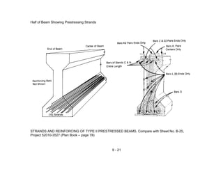 9 - 21
Half of Beam Showing Prestressing Strands
STRANDS AND REINFORCING OF TYPE II PRESTRESSED BEAMS. Compare with Sheet No. B-20,
Project 52010-3527 (Plan Book – page 78)
 