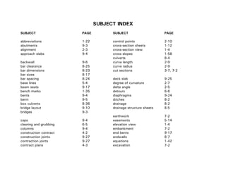 SUBJECT INDEX
SUBJECT PAGE SUBJECT PAGE
abbreviations 1-22 control points 2-10
abutments 9-3 cross-section sheets 1-12
alignment 2-3 cross-section view 1-4
approach slabs 9-4 cross slopes 1-58
culverts 8-4
backwall 9-6 curve length 2-9
bar clearance 8-25 curve radius 2-9
bar dimensions 8-23 cut sections 3-7, 7-2
bar sizes 8-17
bar spacing 8-24 deck slab 9-25
base lines 5-4 degree of curvature 2-7
beam seats 9-17 delta angle 2-5
bench marks 1-35 detours 6-6
bents 9-4 diaphragms 9-24
berm 9-5 ditches 8-2
box culverts 8-36 drainage 8-2
bridge layout 9-10 drainage structure sheets 8-5
bridges 9-3
earthwork 7-2
caps 9-4 easements 5-14
clearing and grubbing 6-5 elevation view 1-4
columns 9-4 embankment 7-2
construction contract 4-2 end bents 9-17
construction joints 9-27 endwalls 8-7
contraction joints 9-27 equations 1-42
contract plans 4-3 excavation 7-2
 
