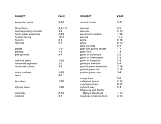 SUBJECT PAGE SUBJECT PAGE
expansion joints 9-26 normal crown 3-21
fill sections 3-8,7-2 parapet 9-5
finished grading templet 3-4 parcels 5-13
finish grade elevations 9-29 pavement marking 1-20
flexible paving 10-2 paving 10-2
flowline 8-5 piers 9-16
footings 9-4 piles 9-13
pipe culverts 8-4
grades 1-51 plan and profile sheets 1-7
grading 7-6 plan view 1-3
grid systems 5-4 point of curvature 2-8
point of intersection 2-3
half-size plans 1-30 point of tangency 2-8
horizontal alignment 2-3 principal meridian 5-4
horizontal curves 2-7 profile grade elevations 2-18
profile grade line 2-18
index numbers 1-28 profile grade point 3-4
inlets 8-11
range lines 5-6
key sheet 1-16 reference points 2-13
reinforcing bars 8-17
lighting plans 1-20 right-of-way 5-4
Roadway and Traffic
manholes 8-13 Design Standards 1-13
medians 3-5 roadway cross sections 3-13
 