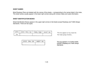 SHEET NAMES
Most Roadway Plans are labeled with the names of the sheets -- corresponding to the names listed in the index.
The sheet names usually appear in the lower right corners along with revision dates and scale information.
SHEET IDENTIFICATION BOXES
Sheet Identification Boxes appear in the upper right corners of all sheets except Roadway and Traffic Design
Standards. There are two types:
1-25
 