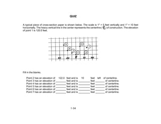 QUIZ
A typical piece of cross-section paper is shown below. The scale is 1" = 5 feet vertically and 1" = 10 feet
horizontally. The heavy vertical line in the center represents the centerline ( ) of construction. The elevation
of point 1 is 120.0 feet.
LC
Fill in the blanks.
Point 2 has an elevation of 122.0 feet and is 10 feet left of centerline.
Point 3 has an elevation of feet and is feet of centerline.
Point 4 has an elevation of feet and is feet of centerline.
Point 5 has an elevation of feet and is feet of centerline.
Point 6 has an elevation of feet and is feet of centerline.
Point 7 has an elevation of feet and is feet of centerline.
1-34
 