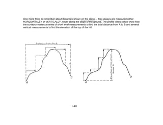 1-48
One more thing to remember about distances shown on the plans -- they always are measured either
HORIZONTALLY or VERTICALLY, never along the slope of the ground. The profile views below show how
the surveyor makes a series of short level measurements to find the total distance from A to B and several
vertical measurements to find the elevation of the top of the hill.
 