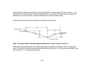 Notice that when slope ratios are given, the vertical distance is always given first, and is always 1. The
second figure in the slope ratio is the horizontal distance. You can see that this gives you a measure of
steepness. The second number is large for flat slopes and small for steep slopes.
Here are some examples of how slope ratio measurements are used.
Note: The slope ratios in the above figure should read 1:4 and 1:3 (not 4:1 and 3:1).
What is the vertical distance A, from the shoulder edge to the bottom of the ditch? The 1:4 slope goes
down 1 foot for every 4 feet horizontally. Since the bottom of the ditch is 12.0 feet from the shoulder, it will
be 3.0 feet (12.0' ÷ 4.0') below the shoulder.
1-56
 