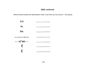 QUIZ, continued
What do these symbols and abbreviations mean? Look them up if you have to -- don't guess.
1-60
 