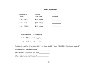 1-61
QUIZ, continued
Distance on Ground
Scale Plan View Distance
1 in. = 100 ft. 4 3/4 inches
1 in. = 10 ft. 3 1/2 inches
1 in. = 2000 ft. 2 1/4 inches
Full Size Plans 1/2 Size Plans
1 in. = 200 ft. → 1 in. = ___ ft.
1 in. = 10 ft. → 1 in. = ___ ft.
Find bench mark No. 42 at station 41+61 on Sheet No. 20, Project 79040-3544 (Plan Book – page 47).
The elevation of the bench mark is _________________.
What does the bench mark look like? _____________
Where is the bench mark located? ______________
 