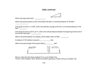 QUIZ, continued
What is the slope ratio here? _____________
What is the percent grade of a line, which falls 5.00 feet in a horizontal distance of 100 feet?
________________
If the grade of a line is + 2.50%, what is the elevation change of the line in a horizontal distance of 100
feet? _________
If the slope of a line is 0.02 ft. per ft., what is the vertical distance between the beginning and the end of
the line 48.0 feet long? ____________
What is the percent grade of a roadway, which neither rises nor falls? __________
A distance of 18.5 stations is equal to _____________ feet.
What is the actual length of the project below?___________ feet
Did you make less than three mistakes? If so, go to Chapter Two.
Three or more mistakes? Stop. Review the sections giving you trouble; then go to Chapter Two.
1-62
 