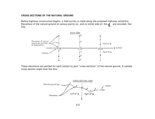 3-3
CROSS SECTIONS OF THE NATURAL GROUND
Before highway construction begins, a field survey is made along the proposed highway centerline.
Elevations of the natural ground at various points on, and on either side of, the are recorded, like
this:
These elevations are plotted for each station to give "cross sections" of the natural ground. A sample
cross section might look like this:
LC
 