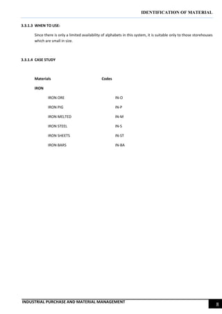 IDENTIFICATION OF MATERIAL
INDUSTRIAL PURCHASE AND MATERIAL MANAGEMENT
8
3.3.1.3 WHEN TO USE:
Since there is only a limited availability of alphabets in this system, it is suitable only to those storehouses
which are small in size.
3.3.1.4 CASE STUDY
Materials Codes
IRON
IRON ORE IN-O
IRON PIG IN-P
IRON MELTED IN-M
IRON STEEL IN-S
IRON SHEETS IN-ST
IRON BARS IN-BA
 