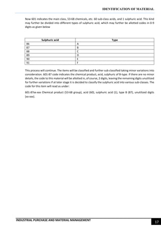 IDENTIFICATION OF MATERIAL
INDUSTRIAL PURCHASE AND MATERIAL MANAGEMENT
17
Now 601 indicates the main class, 53-68 chemicals, etc. 60 sub-class acids, and 1 sulphuric acid. This kind
may further be divided into different types of sulphuric acid, which may further be allotted codes in 0-9
digits as given below
Sulphuric acid Type
86 A
87 B
88 C
89 D
90 E
91 F
This process will continue. The items will be classified and further sub-classified taking minor variations into
consideration. 601-87 code indicates the chemical product, acid, sulphuric of B-type. If there are no minor
details, the code to this material will be allotted in, of course, 2 digits, leaving the remaining digits unutilized
for further variations if at later stage it is decided to classify the sulphuric acid into various sub-classes. The
code for this item will read as under:
601-87xx-xxx Chemical product (53-68 group), acid (60), sulphuric acid (1), type B (87), unutilized digits
(xx-xxx).
 