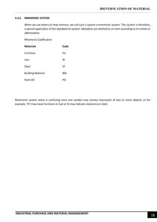 IDENTIFICATION OF MATERIAL
INDUSTRIAL PURCHASE AND MATERIAL MANAGEMENT
18
3.3.6 MNEMONIC SYSTEM
When we use letters to help memory, we call such a system a mnemonic system. This system is therefore,
a special application of the alphabetical system. Alphabets are allotted to an item according to its initials or
abbreviation.
Mnemonic Codification
Materials Code
Furniture FU
Iron IR
Steel ST
Building Material BM
Paint Oil PO
Mnemonic system alone is confusing since one symbol may convey impression of two or more objects, as for
example, ‘FIT may mean furniture or fuel or St may indicate stationery or steel.
 