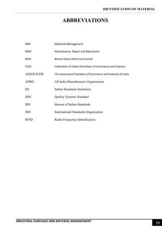IDENTIFICATION OF MATERIAL
INDUSTRIAL PURCHASE AND MATERIAL MANAGEMENT
59
ABBREVIATIONS
MM Materials Management
MRO Maintenance, Repair and Operations
BHEL Bharat Heavy Electrical Limited
FICCI Federation of Indian Chambers of Commerce and Industry
ASSOCHAM The Associated Chambers of Commerce and Industry of India
AIMO All India Manufacturers Organisation
ISI Indian Standards Institution
QSS Quality Systems Standard
BIS Bureau of Indian Standards
ISO International Standards Organization
RFID Radio Frequency Identification
 