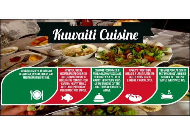 Kuwaiti Cuisine
