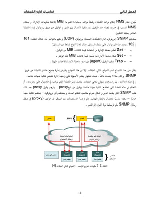 14
NMS)(MIB)ª.(
NMS. Ħ
­ Ġ.
SNMP)ª((UDP)161
162.×.¯:
•Get – ĩªMIB.
•Set –ª Ħ  ĩMIB.
•Trap –ĩ(agent).
ª. ­Ø
SNMP.ª  ĝ Ĝ Ģ.
ª Ī ª ğ .ª ğ 
 ĝ proxy.Øproxy
SNMPú  Ī  – ģ
–ú  .ªħ ú (proxy)
SNMP ħ.
2−3 Ī ª−ª[4]
 