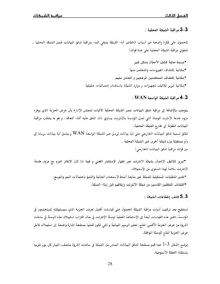 28
3−3Ò:
ª­ ĨªÒ.
Ò:
•Ù
•úª Ù
•úĦ Ħ 
•×ª ěª
3−4WAN:
ħªÒªÓ­ğ
ªØØ
ªħÒ.
ªĠª×WANªħ
)(ÙÒ.
ªĠ:
•×Ø×¯×
Ø¯.
•ª ×Īğª.
•úĦ ĦØ.
3−5ª:
ªğª­ğ
.ÙªħØª Ø¯ª
­ğª .×ħ¯
­ğª .
3−1ªª
.
 