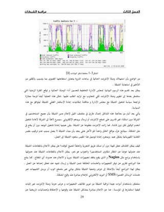 29
3−1ª [3]
¯ØğªÙ
Ù.
īÓĦğØ
ħØª.ĩ
ġª
.
ĞĦ 
ÙØØ.ħ
Ø.
.Ġ
.Ĩħ.
īúĠīª
Ħ ª Ğīª
Nagiosª ě
×ªª Ġ.
ī×ħ­×ªª×
ªÙSMS×Ø.
ª×ª­Ø×ª
Ĩªģ
 