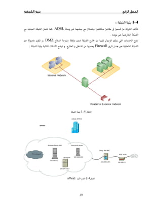 ADSLÒ
ª ī  ª DMZ
:
39
:
× Ħ  Ħ  ĦADSL
× Ġ.
ª ī  ª 
×FirewallĠ Ģ.
4−1
−office1
4−1
× Ħ  Ħ  Ħ
× Ġ
ª ī  ª 
×
 