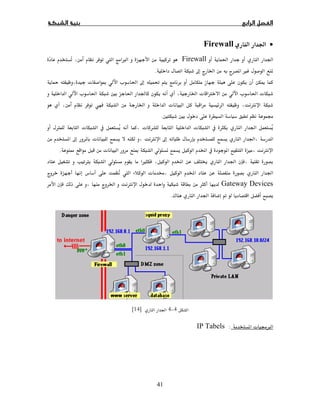 41
•ĞFirewall
ĞğFirewall×
Ùª Ġħ.
īĜħğªª Ĩ
ªğªª ØĠĞğĦğª
ØªĠ
ġĦĦ.
ĞªªªØ
ĞħØªħ
ØĨª.
ĞģÙØ
Ğª 
Gateway DevicesØĠ
ËĞ¯.
4−4Ğ[14]
 ª ġ×:IP Tabels
 