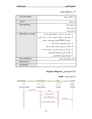 54
5–ª :
ª Use case name
Actors
Ë
 Ë
Ġ Ë
Preconditions
1−Ġ .
2−ª  Ġ ª ­
ģHistory) ª  Ģ.(
3− Ġ ª ģ.
4− Ġ ª.
5−ªª.
6−.
7− ­.
Main flow of events
 ­ ËPost conditions
Alternatives
Exceptions
5−2−4:Sequence Diagram
1−:Login
 