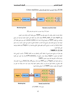 62
6−2−2ğLinux machines:
6−3ğ[6]
ª  NRPEĞ .
nagioscheck_nrpe)Ğ (
NRPE)secure socket(
­ ğ Ô  ª × 
ħ × ħNagiosĜ
.
6−2−2−1NRPE:
Linux
ªnagiosĞ Ĩ(CPU,memory,..)Ù 
 Ġ ªNRPE.
NagiosSSH¯check_by_ssh
ĢÙ Ğ  Ù Ğ ħ
NRPEÙ Ğ Ģ.
6−4NRPE[17]
 