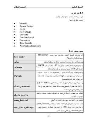 69
7−2­:
 Ĩ  .
­:
• Services
• Service Groups
• Hosts
• Host Groups
• Contacts
• Contact Groups
• Commands
• Time Periods
• Notification Escalations
host:
Hostgroup
Servicedefinition.
host_name
.Alias
IPīFQDN
DNS¯ ī Ù.
Address
ī:ª
ª 
ęparents.
Parents
Ğ(UP or DOWN)
 Ġ Ğ Ĝ Ġ ¯
ª .
check_command
ª  Ħ  ª
Ø60.
check_interval
Øª Ò.retry_interval
 ª  Ĝcheck_command
ğ OK
Ĝ.
max_check_attempts
 
