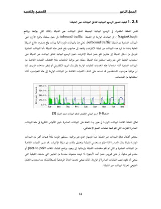 84
8−2−1Ùª×:
ÙĠª×)
NagiosGraph(ħªħinbound trafficĦ¯
ª.outbound trafficªª
)ªØ(ħª.ª
ØħØ.Ħª×
ª.ī×ª úª
ªª ª)×ØÙªª(
Ħ ªªħğ
ª .
8−8ª[3]
ĩĩªĦ Ġª.Ħª
ª Øª.
Ùª×.ª×ª
ªØ.Ùª
ªÍª ħª peer-to-peer
ÙÙ.ġÙ 
ªĜğª
ğª×.
 