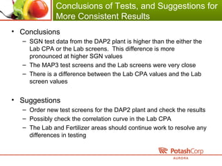 Conclusions of Tests, and Suggestions for
More Consistent Results
• Conclusions
– SGN test data from the DAP2 plant is higher than the either the
Lab CPA or the Lab screens. This difference is more
pronounced at higher SGN values
– The MAP3 test screens and the Lab screens were very close
– There is a difference between the Lab CPA values and the Lab
screen values
• Suggestions
– Order new test screens for the DAP2 plant and check the results
– Possibly check the correlation curve in the Lab CPA
– The Lab and Fertilizer areas should continue work to resolve any
differences in testing
 