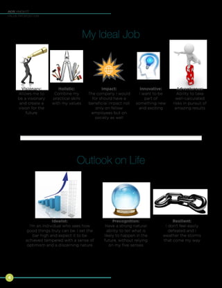 4
Andre Jankowitz
VALUE PROPOSITION
My Ideal Job
Visionary:
Allows me to
be a visionary
and create a
vision for the
future
Holistic:
Combine my
practical skills
with my values
Impact:
The company I would
for should have a
beneﬁcial impact not
only on fellow
employees but on
society as well
Innovative:
I want to be
part of
something new
and exciting
Adventurous:
Ability to take
well-calculated
risks in pursuit of
amazing results
Outlook on Life
Idealist:
I’m an individual who sees how
good things truly can be. I set the
bar high and expect it to be
achieved tempered with a sense of
optimism and a discerning nature
Precognition:
Have a strong natural
ability to tell what is
likely to happen in the
future, without relying
on my ﬁve senses
Resilient:
I don't feel easily
defeated and I
weather the storms
that come my way
FUTURE
 
