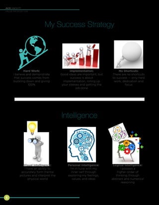 6
Andre Jankowitz
VALUE PROPOSITION
My Success Strategy
Hard Work:
I believe and demonstrate
that success comes from
buckling down and giving
100%
Implementation:
Good ideas are important, but
success is about
implementation, rolling up
your sleeves and getting the
job done
No Shortcuts:
There are no shortcuts
to success — only hard
work, dedication and
focus
Intelligence
Visual Intelligence:
I have an ability to
accurately form mental
pictures and interpret the
physical world
Personal Intelligence:
I’m in tune with my
inner-self through
exploring my feelings,
values, and ideas
Logical Intelligence:
I possess a
higher-order of
thinking through
abstract and numerical
reasoning
 