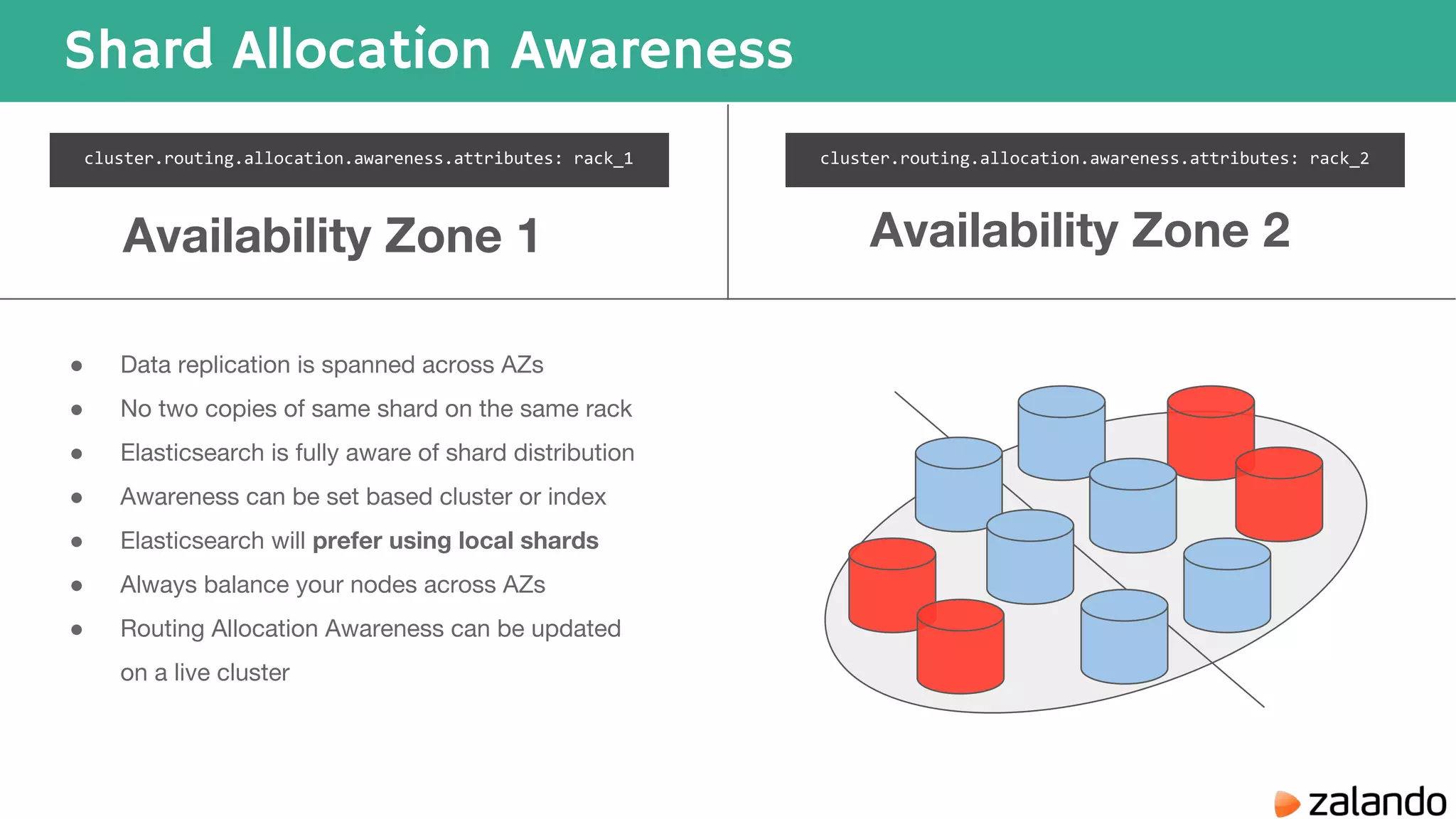 Shard Allocation Awareness cluster.routing.allocation.awareness.attributes: rack_1 ● Data replication is spanned across AZs ● No two copies of same shard on the same rack ● Elasticsearch is fully aware of shard distribution ● Awareness can be set based cluster or index ● Elasticsearch will prefer using local shards ● Always balance your nodes across AZs ● Routing Allocation Awareness can be updated on a live cluster cluster.routing.allocation.awareness.attributes: rack_2 Availability Zone 1 Availability Zone 2 