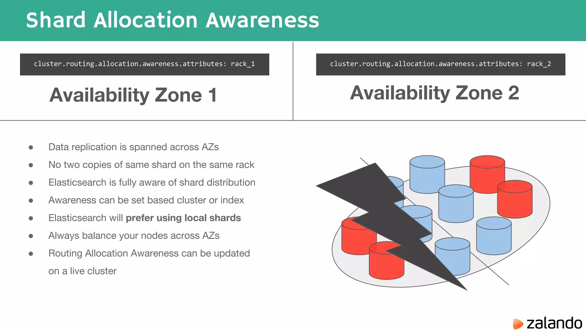 Shard Allocation Awareness cluster.routing.allocation.awareness.attributes: rack_1 ● Data replication is spanned across AZs ● No two copies of same shard on the same rack ● Elasticsearch is fully aware of shard distribution ● Awareness can be set based cluster or index ● Elasticsearch will prefer using local shards ● Always balance your nodes across AZs ● Routing Allocation Awareness can be updated on a live cluster cluster.routing.allocation.awareness.attributes: rack_2 Availability Zone 1 Availability Zone 2 
