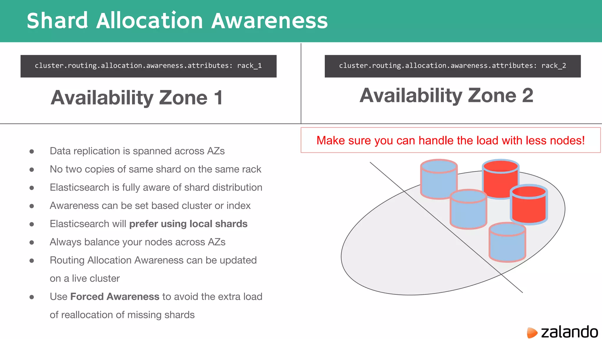 Shard Allocation Awareness cluster.routing.allocation.awareness.attributes: rack_1 ● Data replication is spanned across AZs ● No two copies of same shard on the same rack ● Elasticsearch is fully aware of shard distribution ● Awareness can be set based cluster or index ● Elasticsearch will prefer using local shards ● Always balance your nodes across AZs ● Routing Allocation Awareness can be updated on a live cluster ● Use Forced Awareness to avoid the extra load of reallocation of missing shards cluster.routing.allocation.awareness.attributes: rack_2 Availability Zone 1 Availability Zone 2 Make sure you can handle the load with less nodes! 
